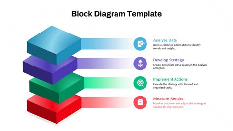 Toradh íomhá ar Process Template PowerPoint
