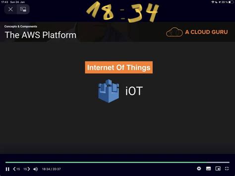 AWS Incoming General Line Calls に対する画像結果