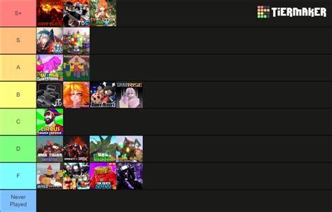 Image result for Roblox Tower Dense Tier List