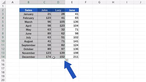 Image result for Adding Equilibrium Lines in an Excel Line Graph