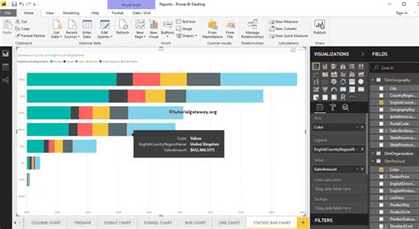 Image result for Power BI Timeline Using Stacked Bar Chart