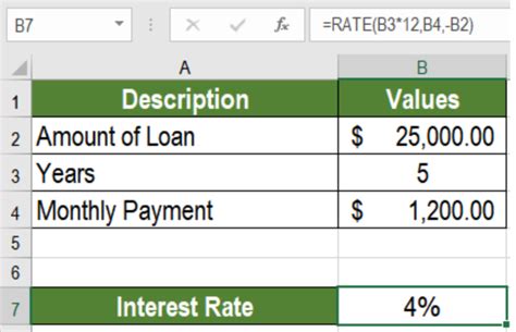 Excel Rate Function Formula に対する画像結果