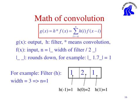 Convolution Theorem in Image Processing に対する画像結果