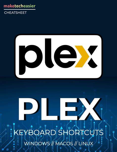 Image result for Plex Cheat Sheet