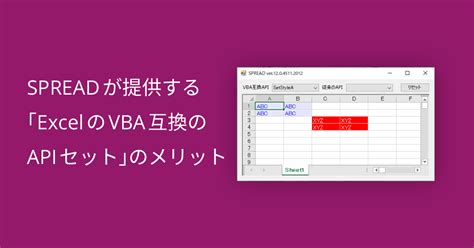 Image result for API Excel VBA