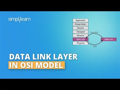 Toradh íomhá ar Data Link Layer Tutorial