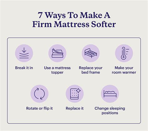 How to Make Spring Softer に対する画像結果