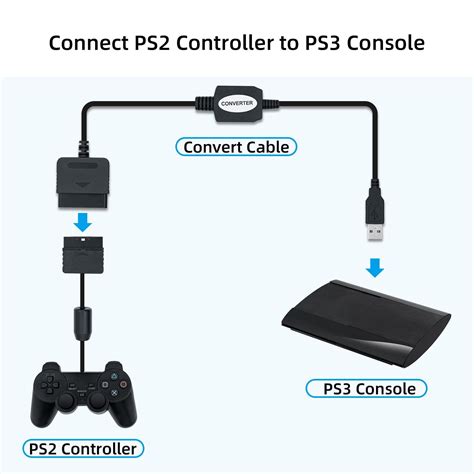 Image result for DIY PS2 Controller Adapter to USB