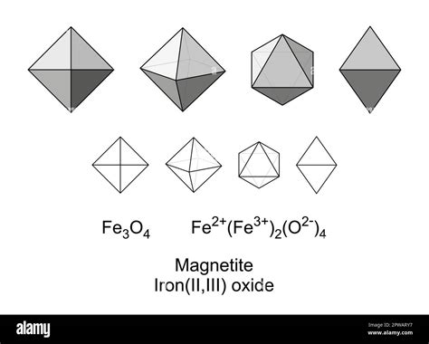 Image result for Magnetite Crystal Structure