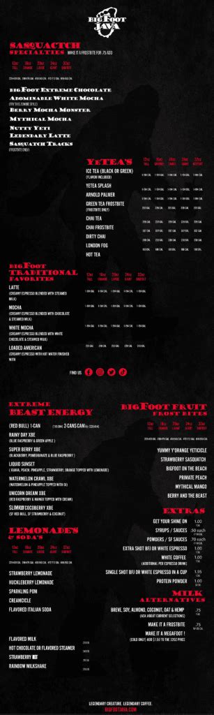 Bigfoot Java Menu-க்கான படிம முடிவு