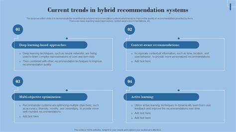 Image result for Hybrid Recommendation System