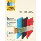 Toradh íomhá ar Aquatech Power Filter