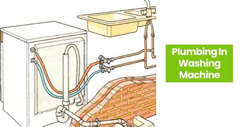 Washing Machine Plumbing に対する画像結果