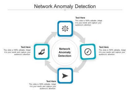 Image result for Anomaly Detection Slides Example
