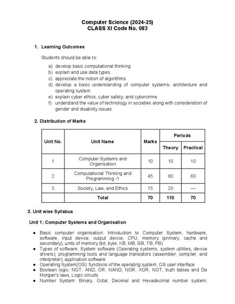 Toradh íomhá ar Class 12 Computer Science Syllabus