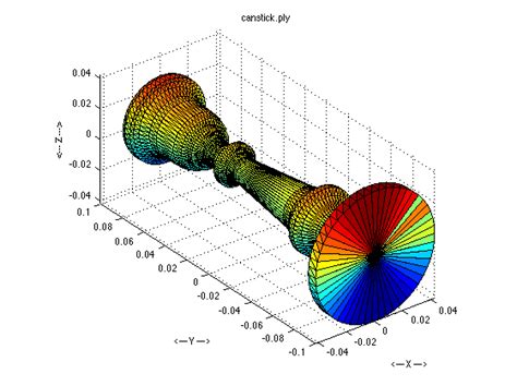 Afbeeldingsresultaten voor ASCII File Format Mesh