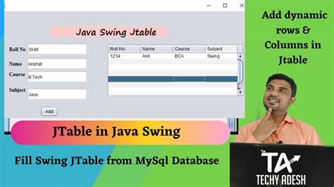 Toradh íomhá ar JTable Java Swing