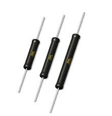 Image result for LTC Thread