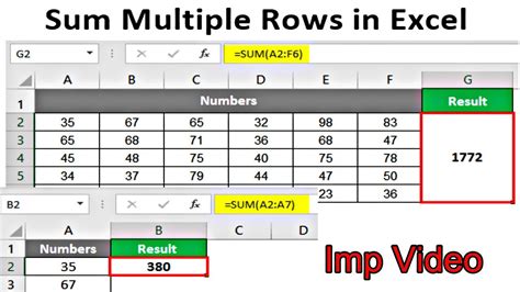Image result for How to Create Sum in Excel