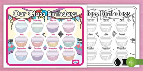 Image result for How to Make a Birthday Chart
