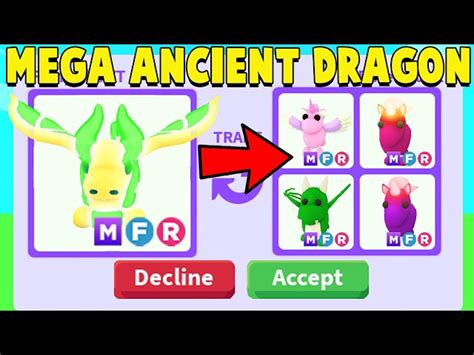 Image result for AdoptMe Best Pets 2022