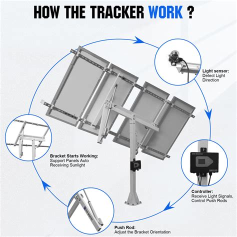 Image result for Manual Solar Tracking System