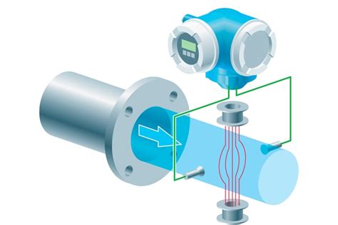 Image result for Vortex Flow Transmitter Symbol