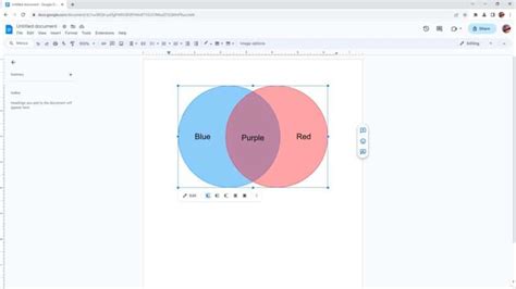 Image result for Venn Diagram Google Drawing Template
