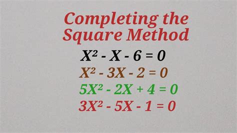 Image result for Complete Square Method
