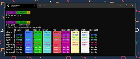 Image result for Git Bash Shell