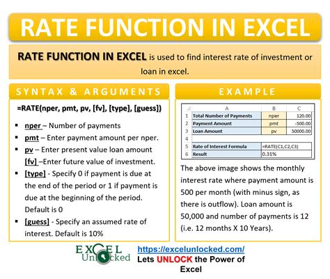 Excel Rate Function Formula に対する画像結果