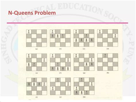 Toradh íomhá ar Knapsack Using Backtracking