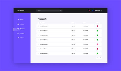 Résultat d’images pour Workflow Lists in Dashboard