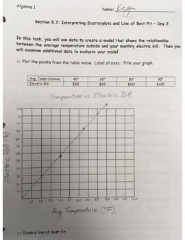 Image result for Scatter Plot Graph Answer Key