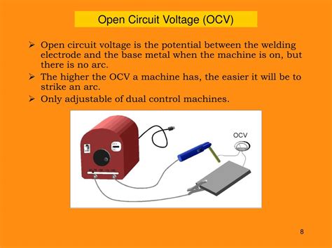 Toradh íomhá ar Open Circuit Testing