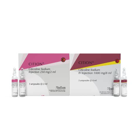 Image result for CIT Injection Mod How to Make a Injection