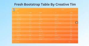 Image result for Tree Table Bootstrap