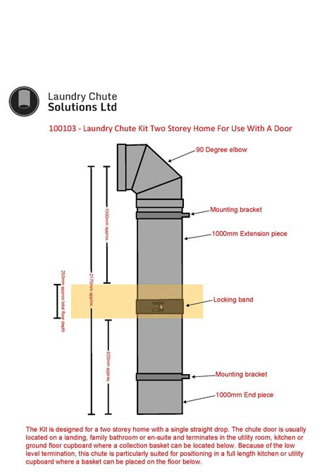 Toradh íomhá ar California Building Code Laundry Room