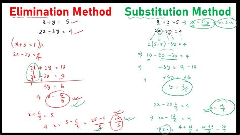 Toradh íomhá ar Substitution Method Algebra 1