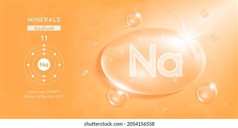 Image result for Dimension of Density Formula