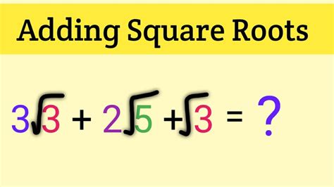 Toradh íomhá ar Square Root Addition