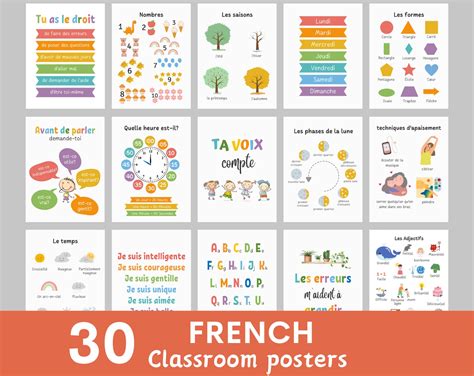 Image result for French Classroom Posters