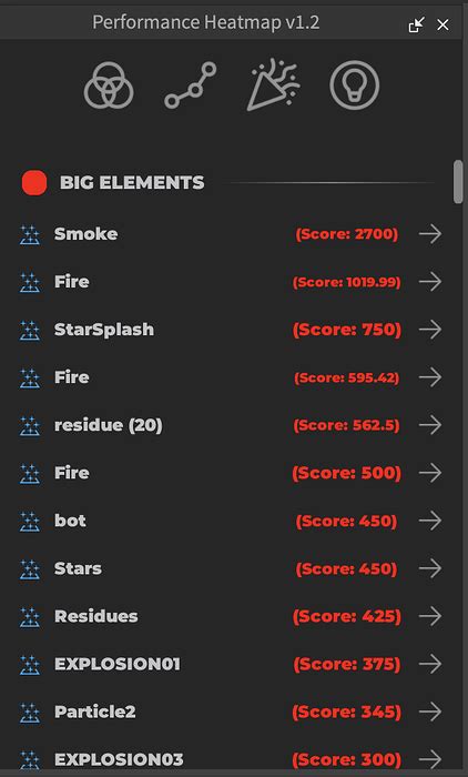 Image result for Heatmap Map for Roblox