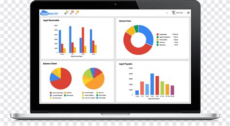 Enumerate Software PNG に対する画像結果