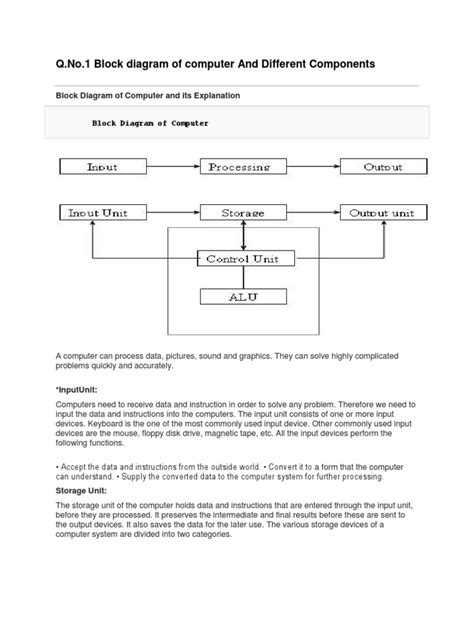 Image result for Block Diagram of Computer MCQ
