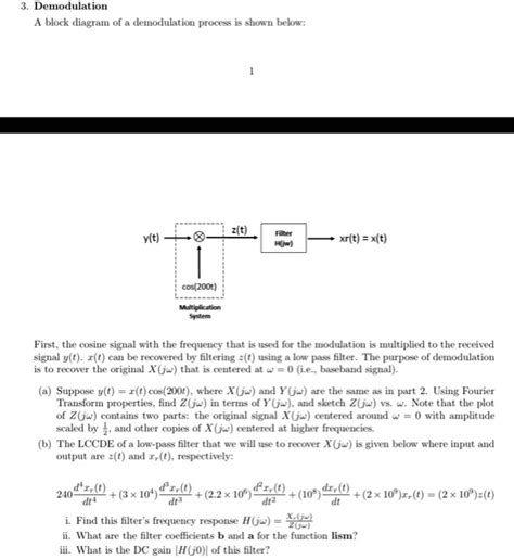 Image result for Demodulation Block Diagram
