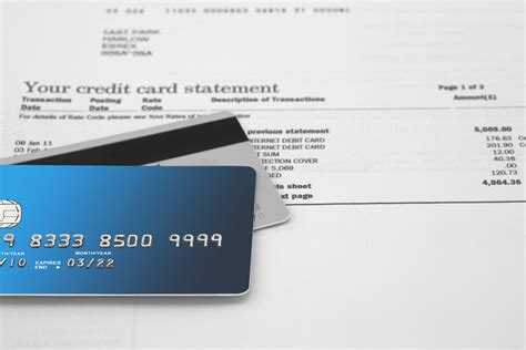 Image result for Credit Card Costs