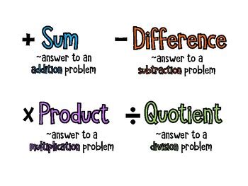 Afbeeldingsresultaten voor Sum/Difference Product Quotient