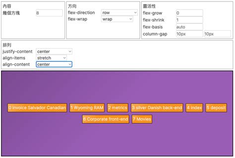 Image result for Justify Content vs Align Items
