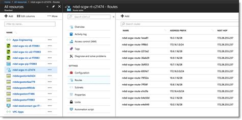 Image result for Azure Route Table Example